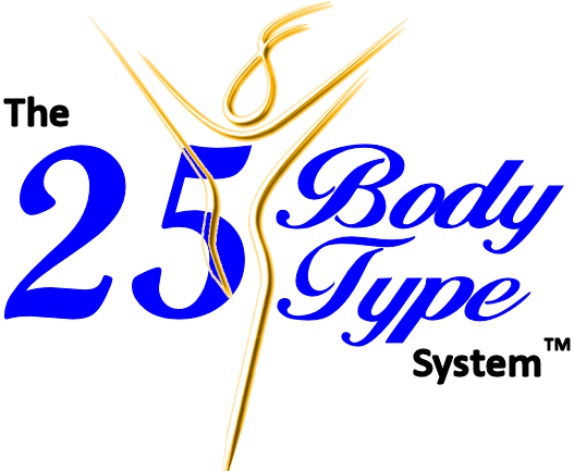 The Body Type Diet