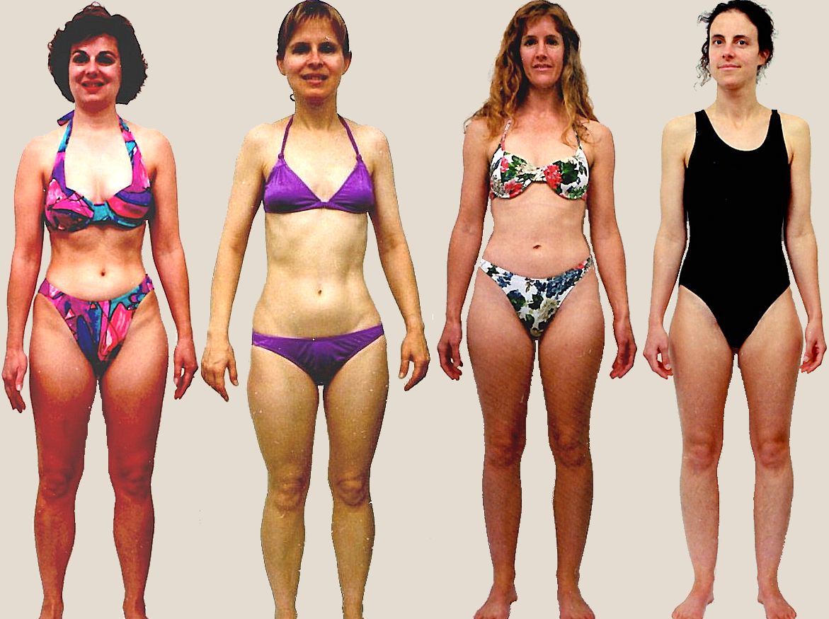 Balanced body type diet, characteristics and personality traits