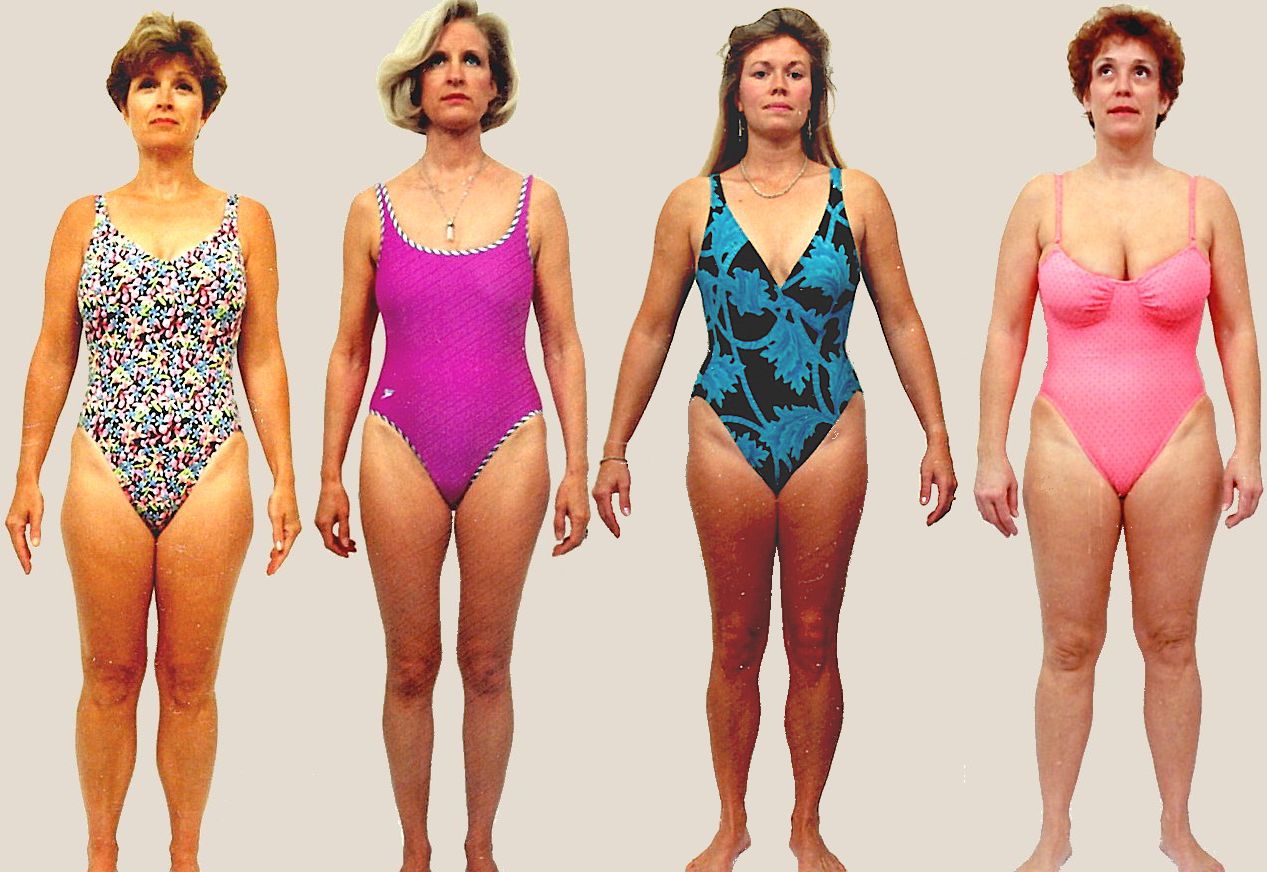Blood body type diet, characteristics and personality traits