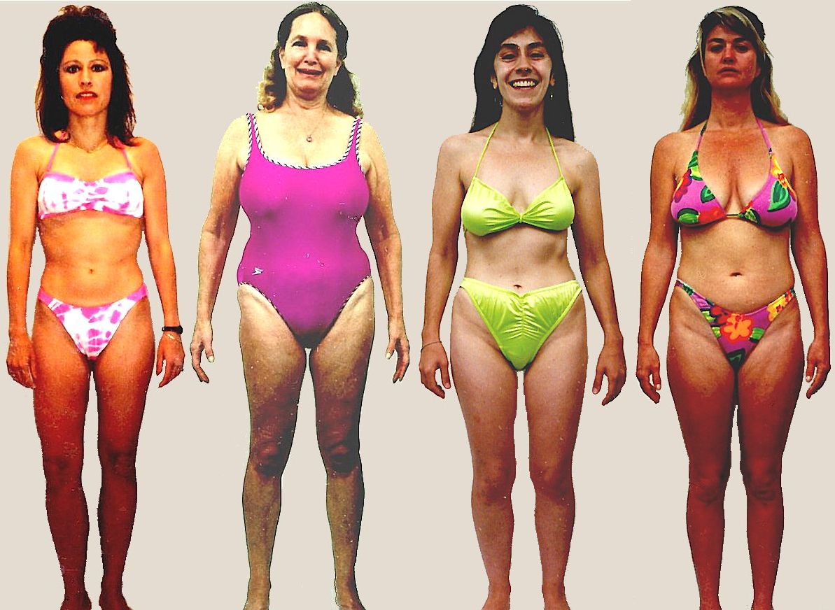 Brain body type diet, characteristics and personality traits