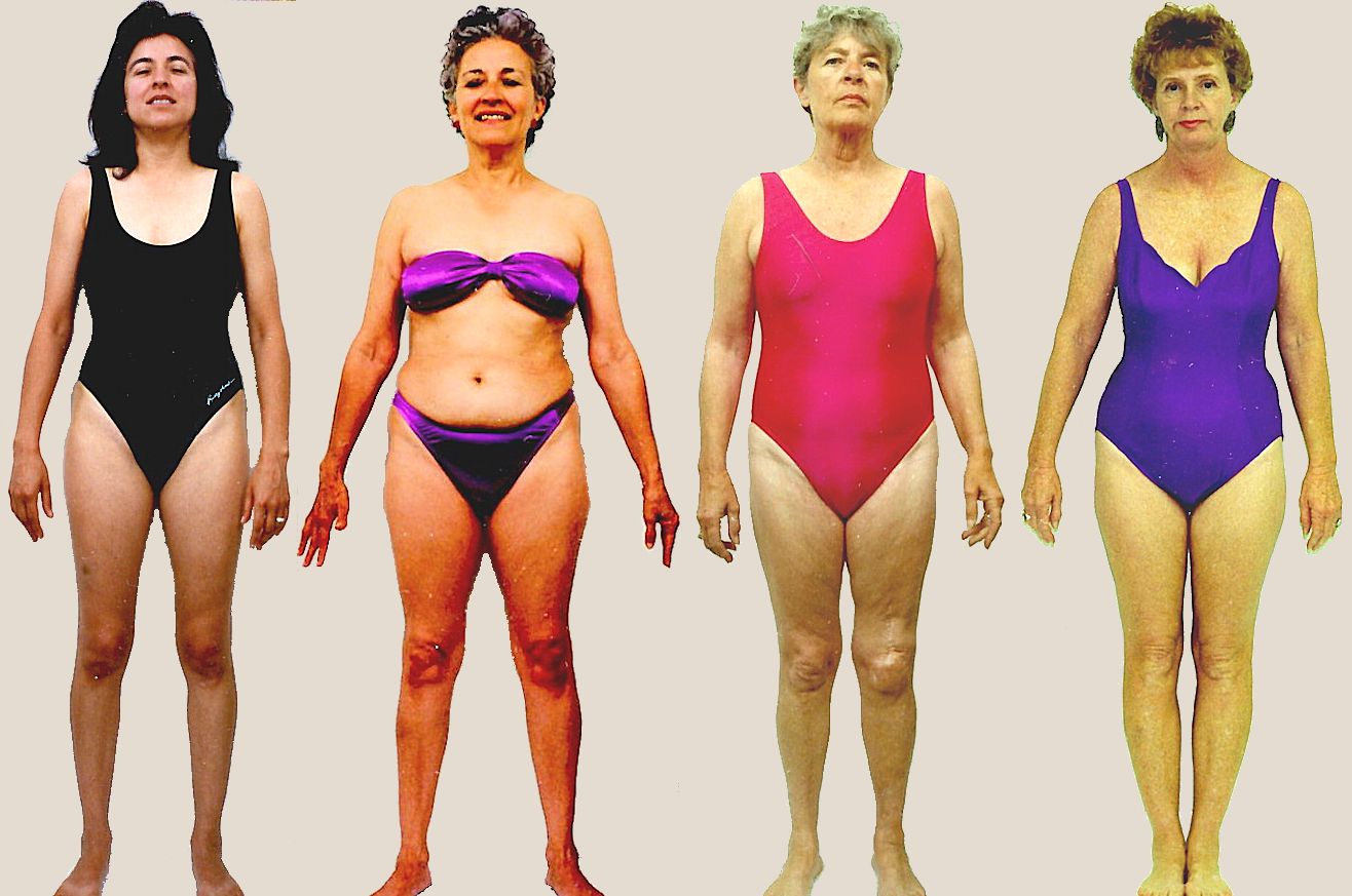 Gallbladder body type diet, characteristics and personality traits