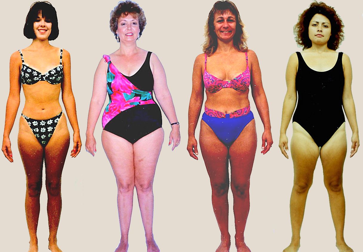 Heart body type diet, characteristics and personality traits