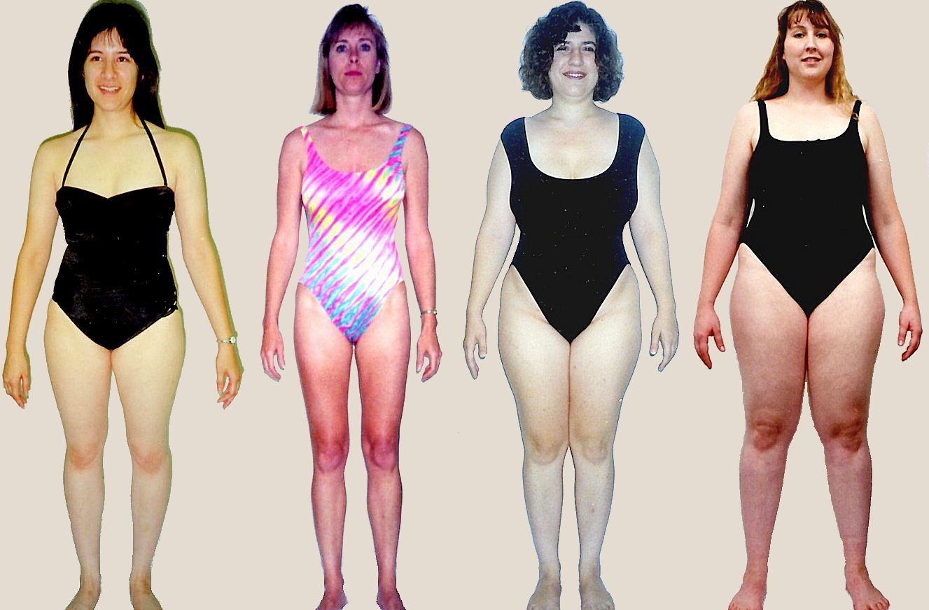 Intestinal body type diet, characteristics and personality traits