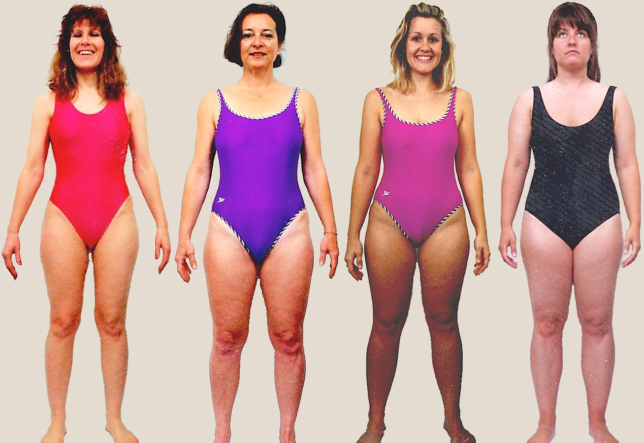 Kidney body type diet, characteristics and personality traits