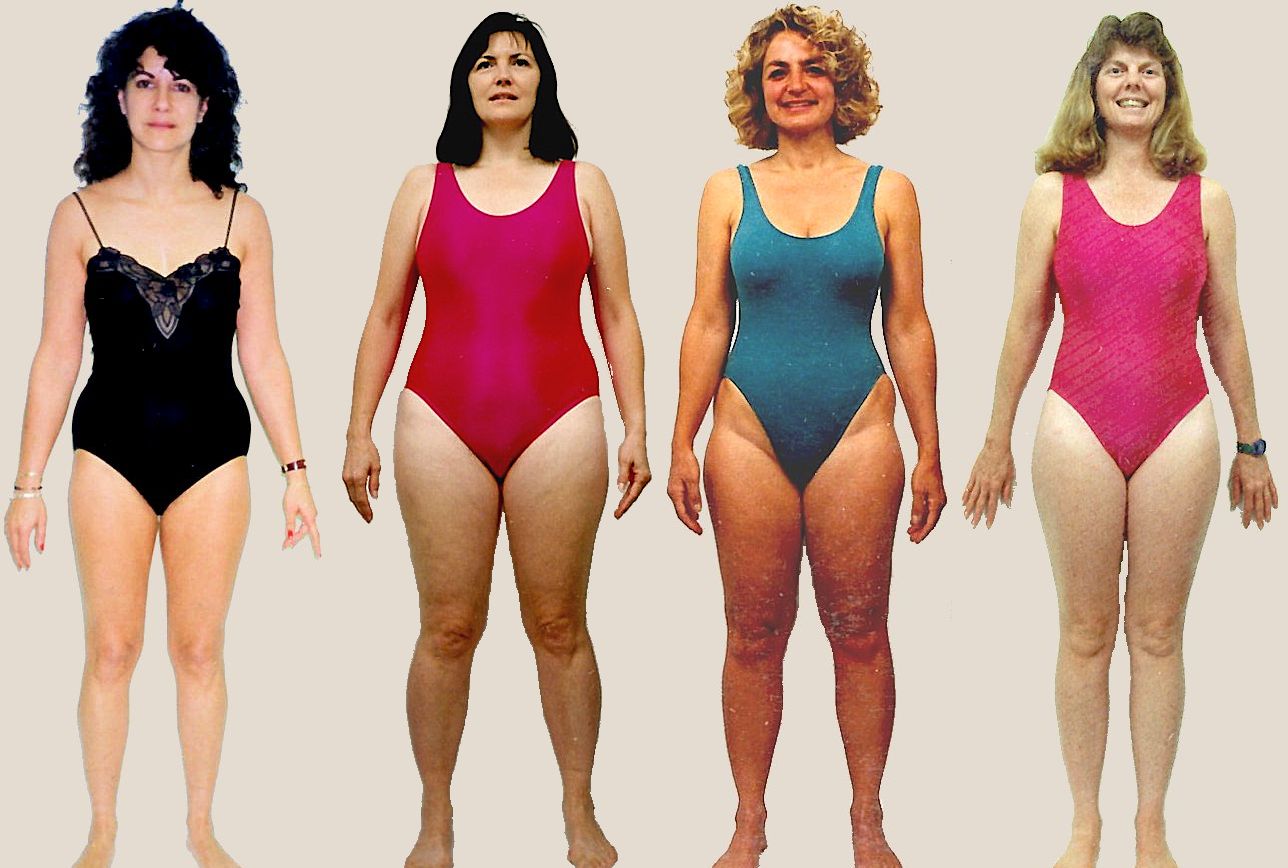 Lung body type diet, characteristics and personality traits