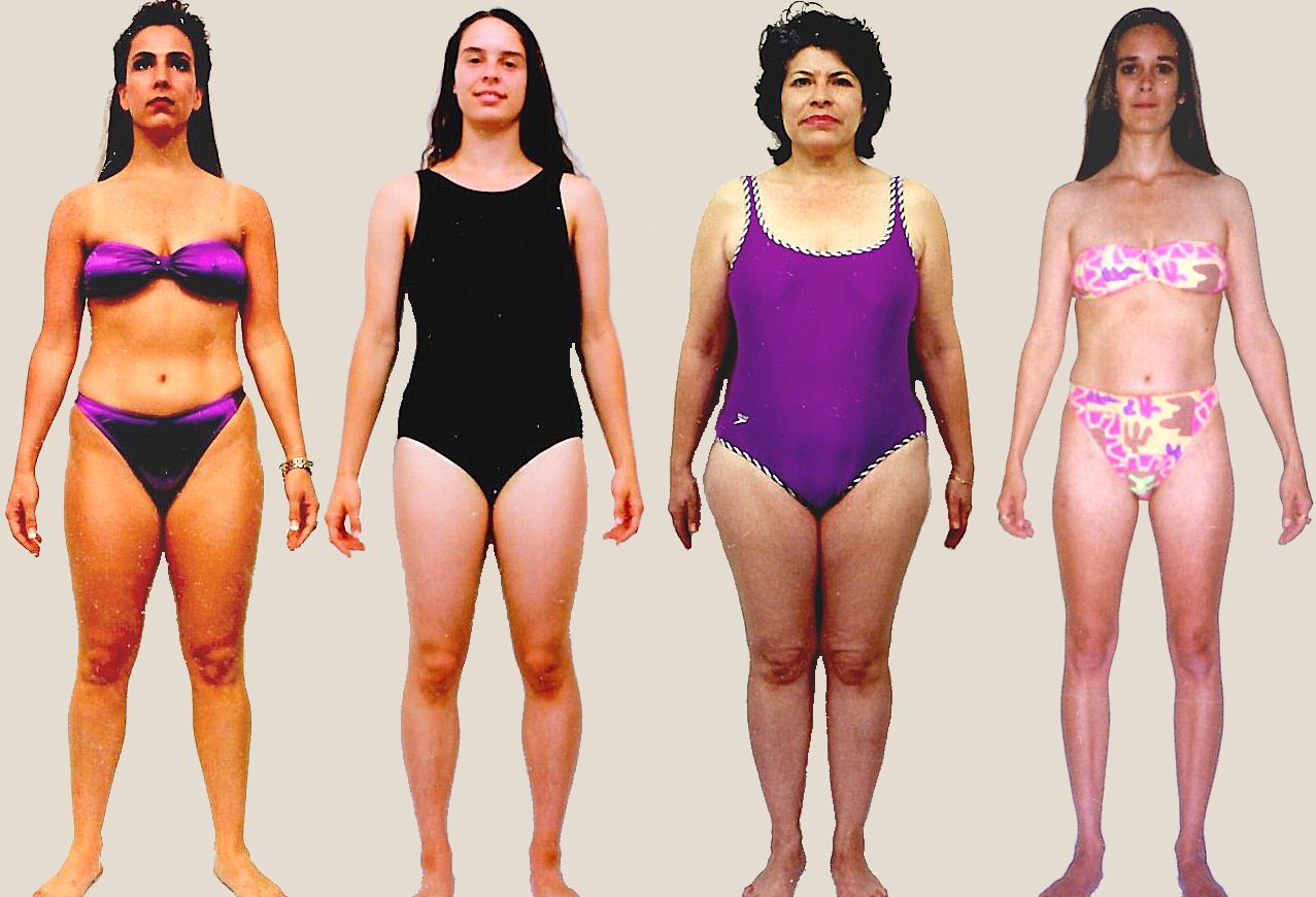Medulla body type diet, characteristics and personality traits