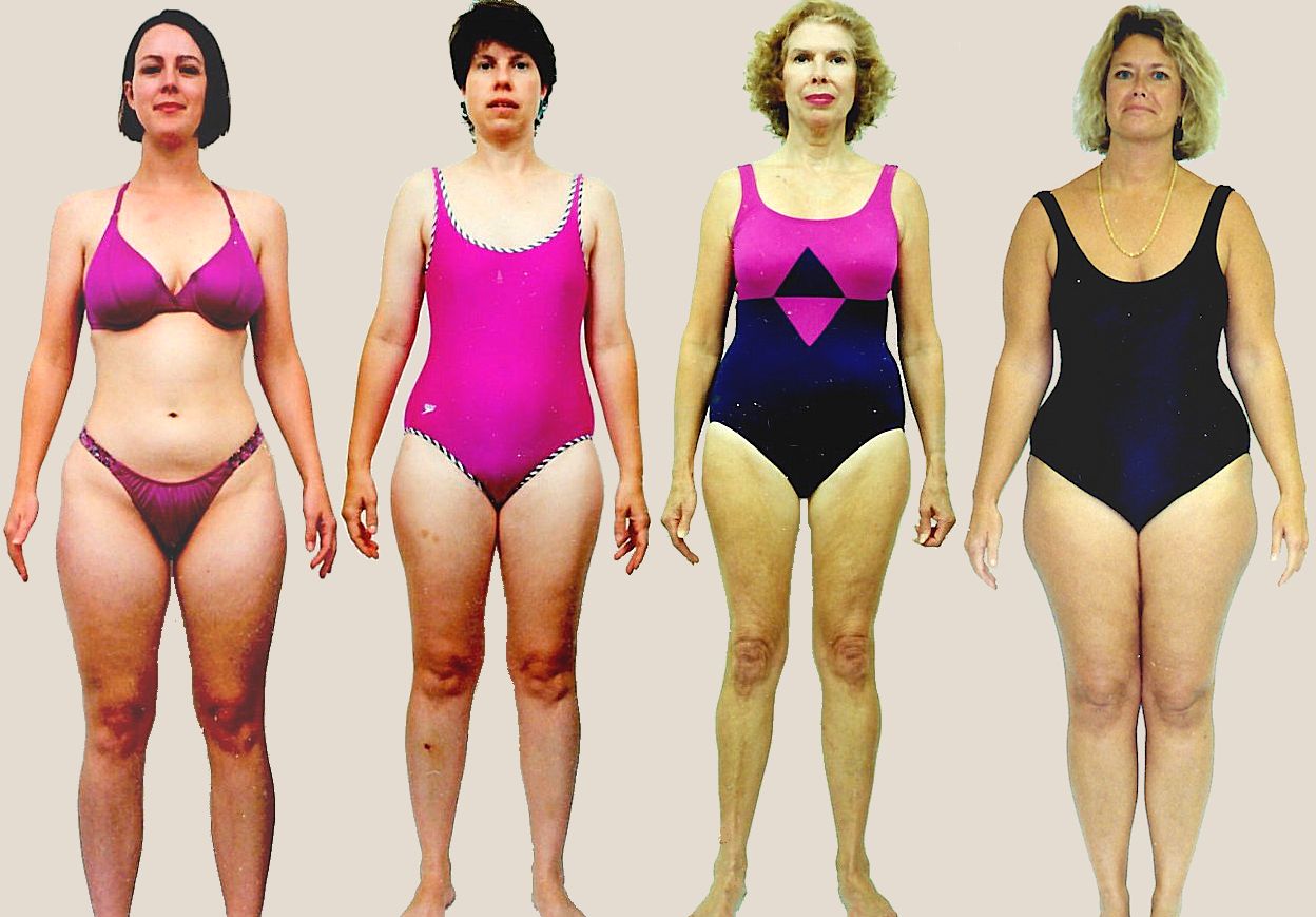 Spleen body type diet, characteristics and personality traits