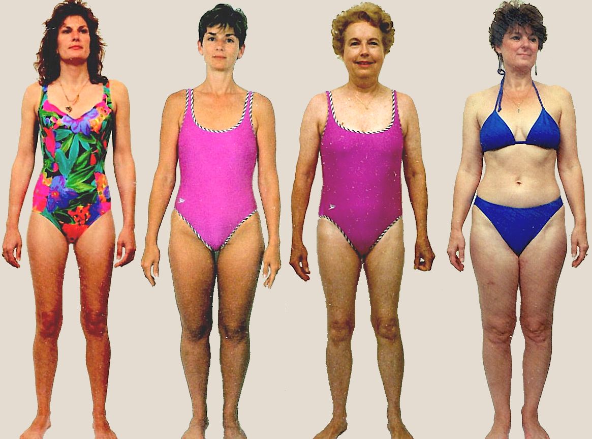 Stomach body type diet, characteristics and personality traits