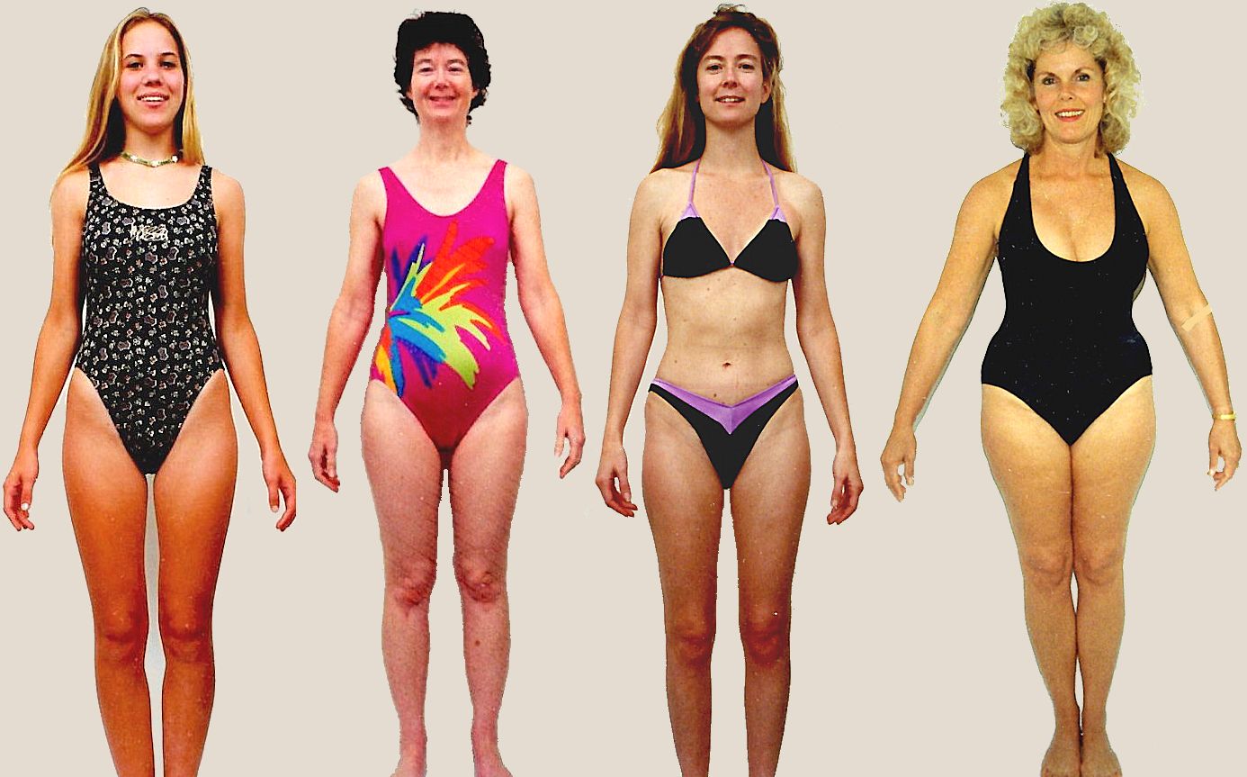 Thalamus body type diet, characteristics and personality traits