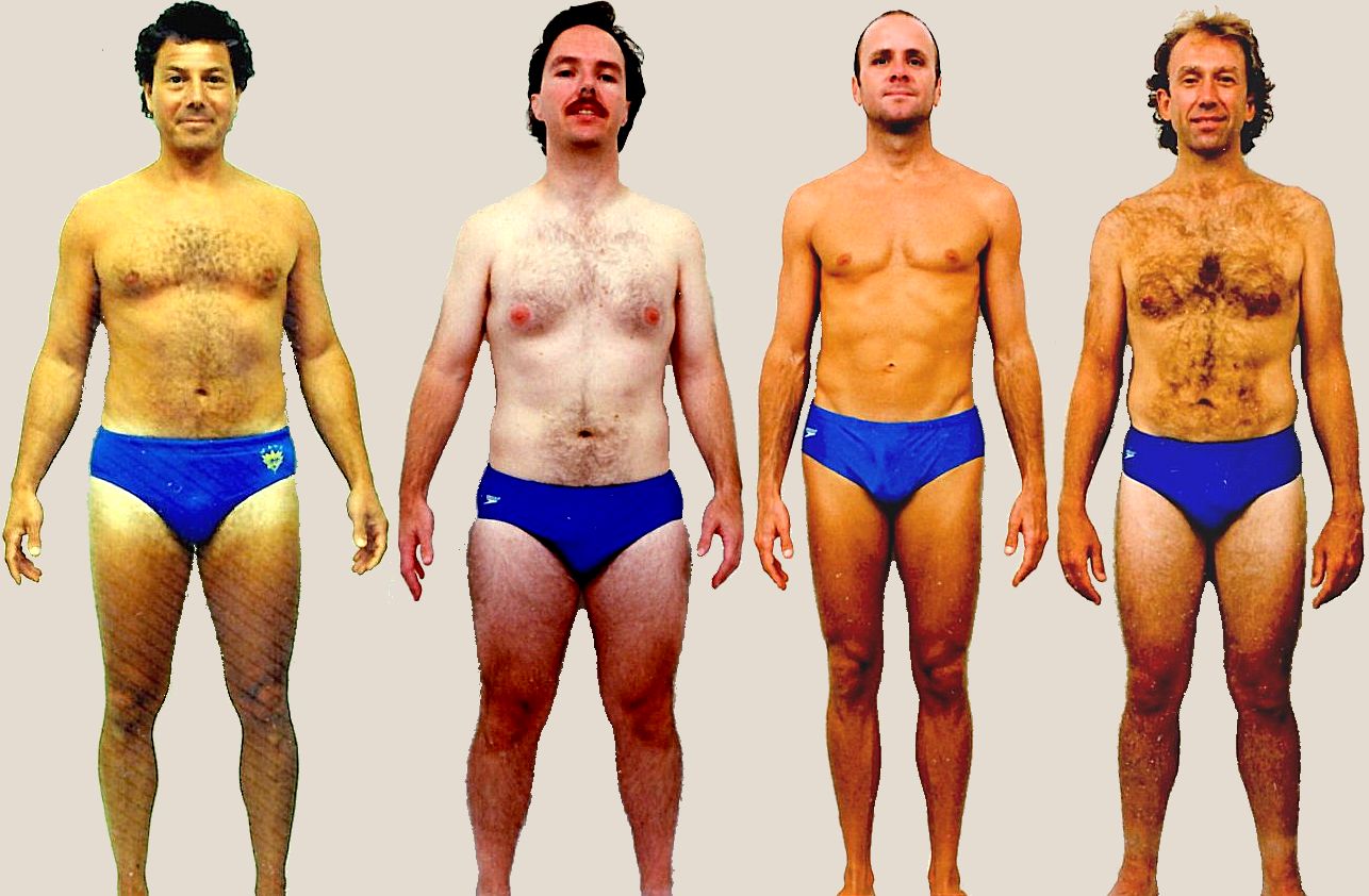 Balanced body type diet, characteristics and personality traits