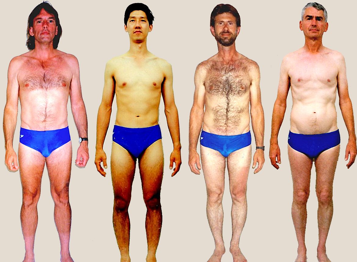 Eye body type diet, characteristics and personality traits