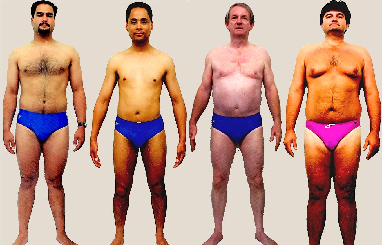 Heart body type diet, characteristics and personality traits