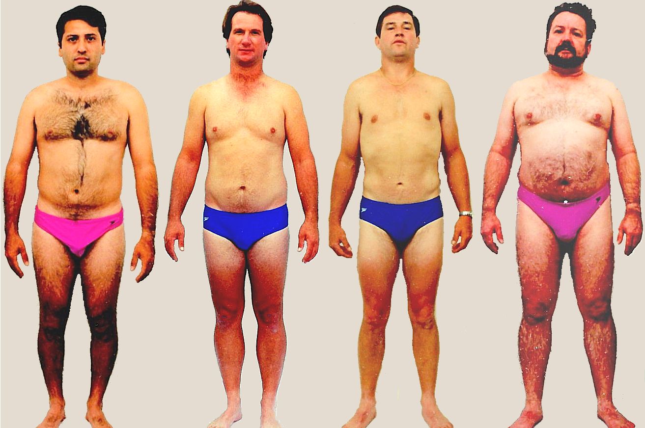 Liver body type diet, characteristics and personality traits