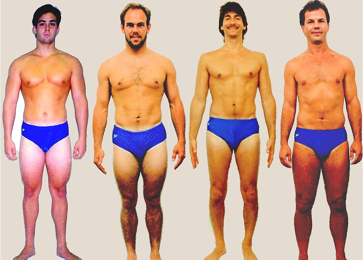 Lymph body type diet, characteristics and personality traits