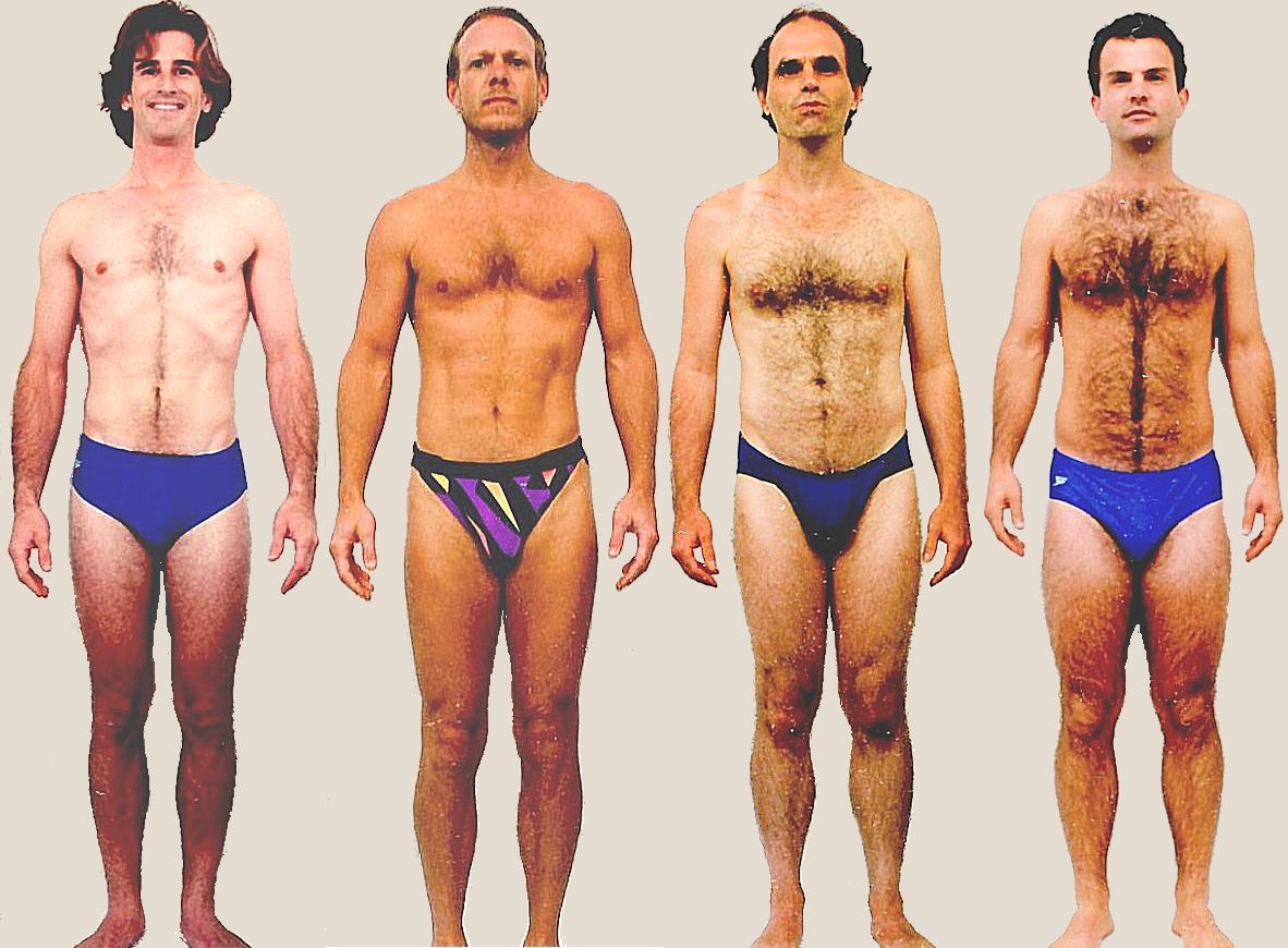 Thyroid body type diet, characteristics and personality traits